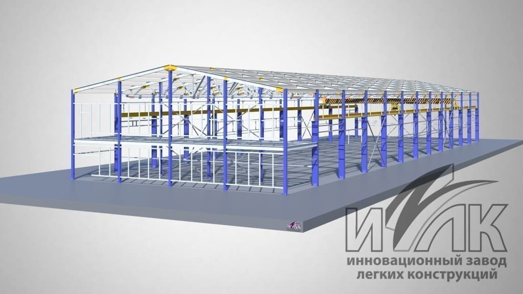 Развитие рынков Киришам, РФ и мира